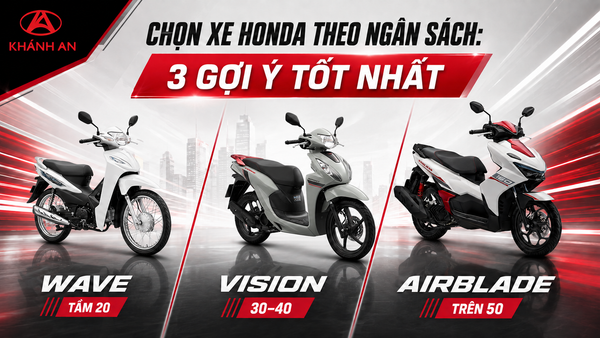 Chọn Xe Honda Theo Ngân Sách: 3 Gợi Ý Tốt Nhất