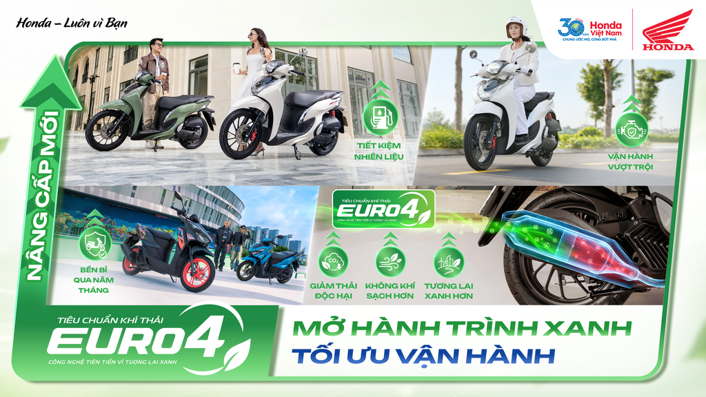 Cùng Động Cơ Honda Chuẩn EURO 4: Mở Hành Trình Xanh, Tối Ưu Vận Hành