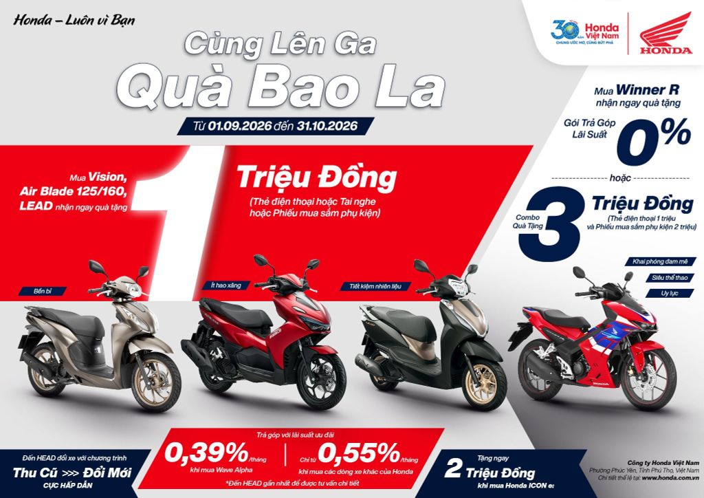 Khuyến Mãi Honda Tháng 9/2026: Nhận Quà Đến 3 Triệu Đồng Và Trả Góp 0% Lãi Suất