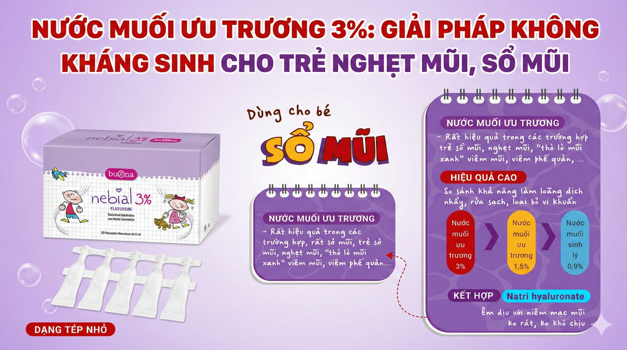 Nước Muối Ưu Trương 3%: Giải Pháp Không Kháng Sinh Cho Trẻ Nghẹt Mũi Được Nghiên Cứu Chứng Minh