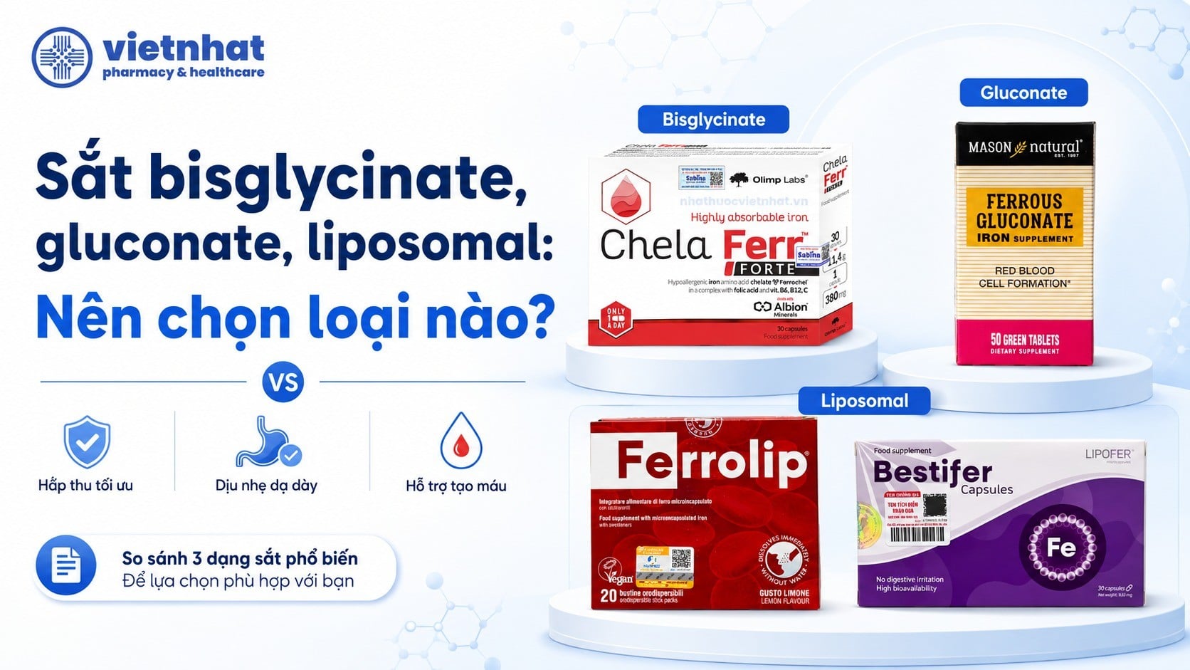 Sắt bisglycinate, gluconate, liposomal: Nên chọn loại nào?