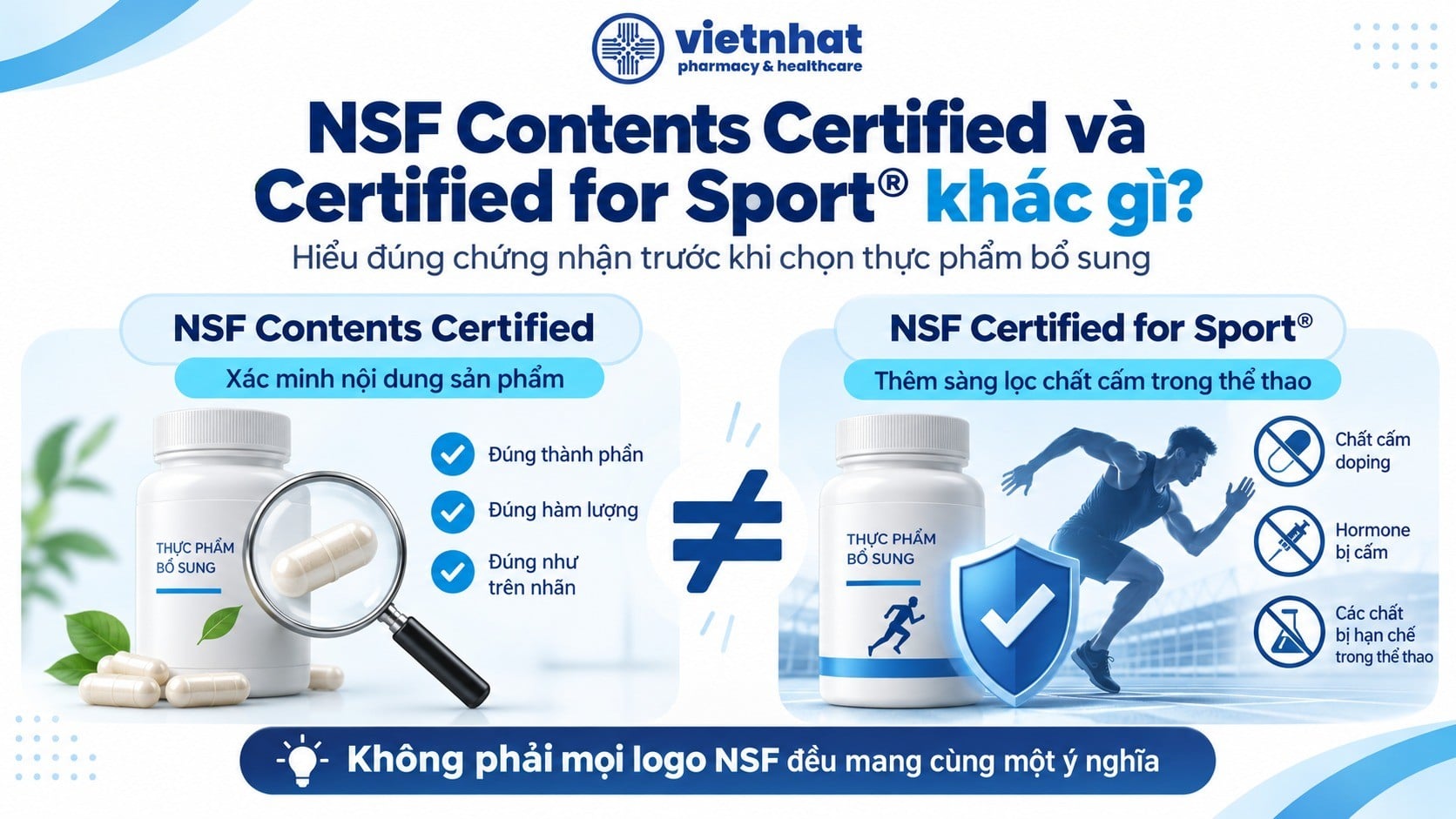 Chứng nhận NSF (NSF Certified) là gì? NSF Contents Certified và Certified for Sport khác gì?