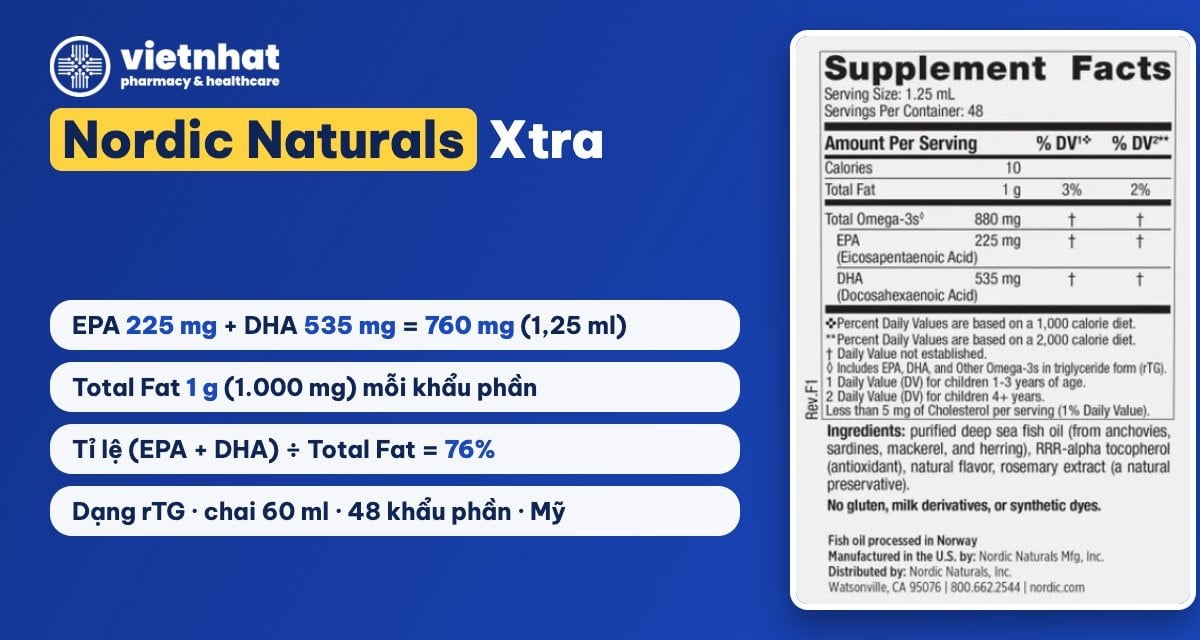 nhathuocvietnhat.vn - Nordic Naturals Xtra: EPA 225 mg, DHA 535 mg, tỉ lệ EPA + DHA trên Total Fat 76%