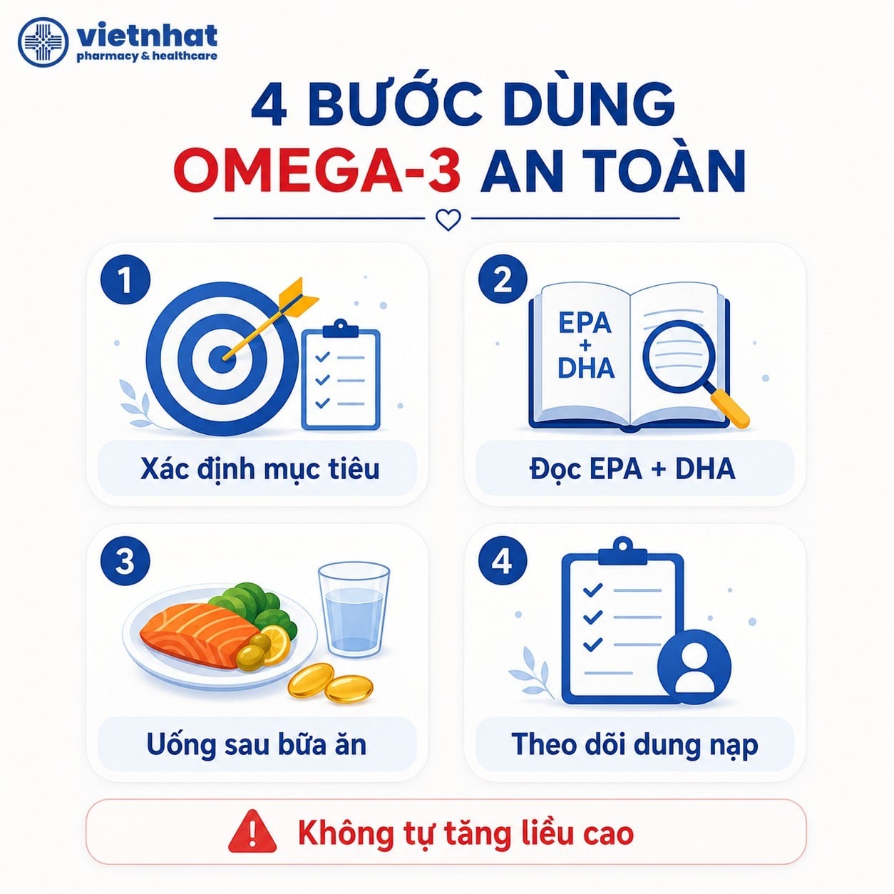 nhathuocvietnhat.vn- Bốn bước sử dụng Omega-3 an toàn và đúng cách