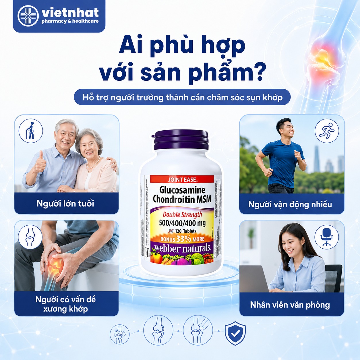 nhathuocvietnhat.vn-Đối tượng phù hợp dùng Webber Naturals Glucosamine Chondroitin MSM