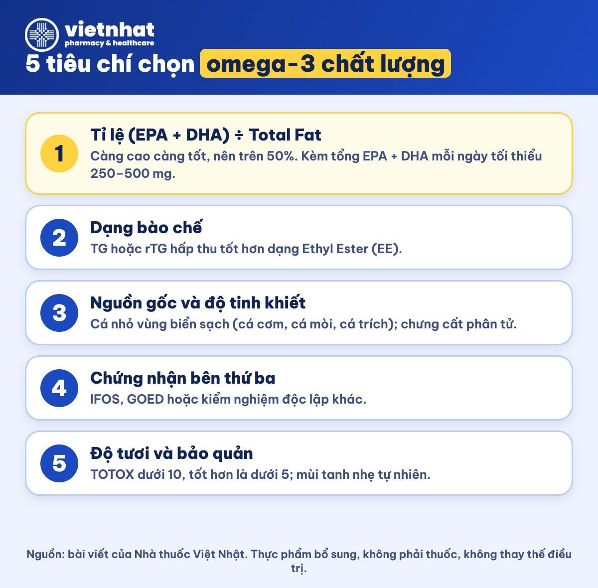 nhathuocvietnhat.vn - 5 tiêu chí chọn omega-3 chất lượng