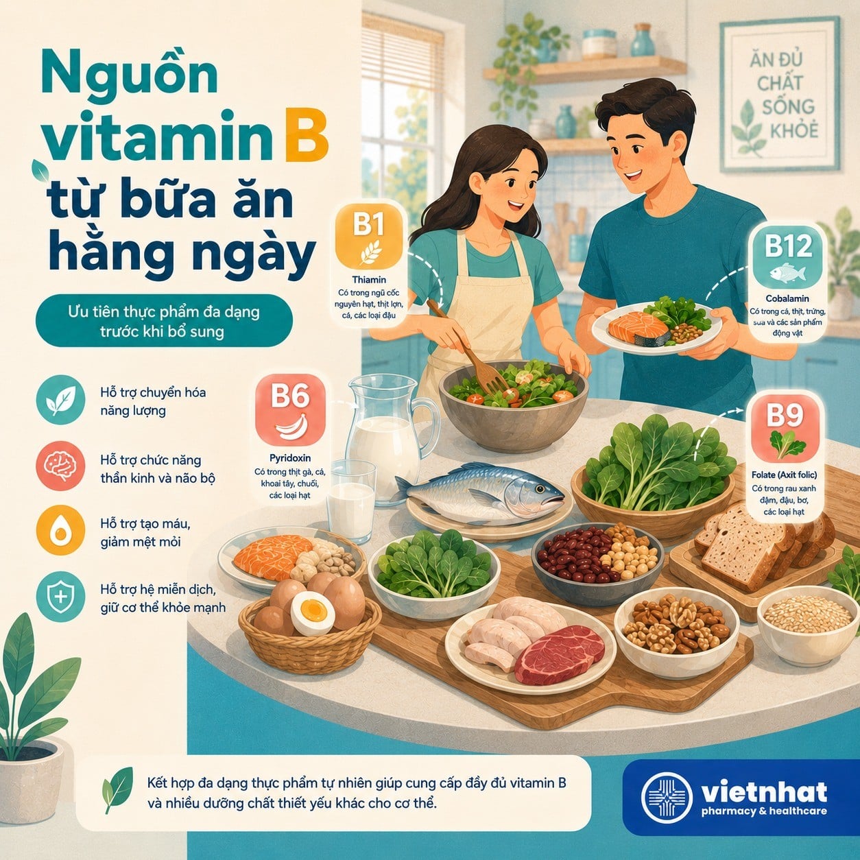 nhathuocvietnhat.vn- Nguồn thực phẩm giàu vitamin B trong bữa ăn hằng ngày
