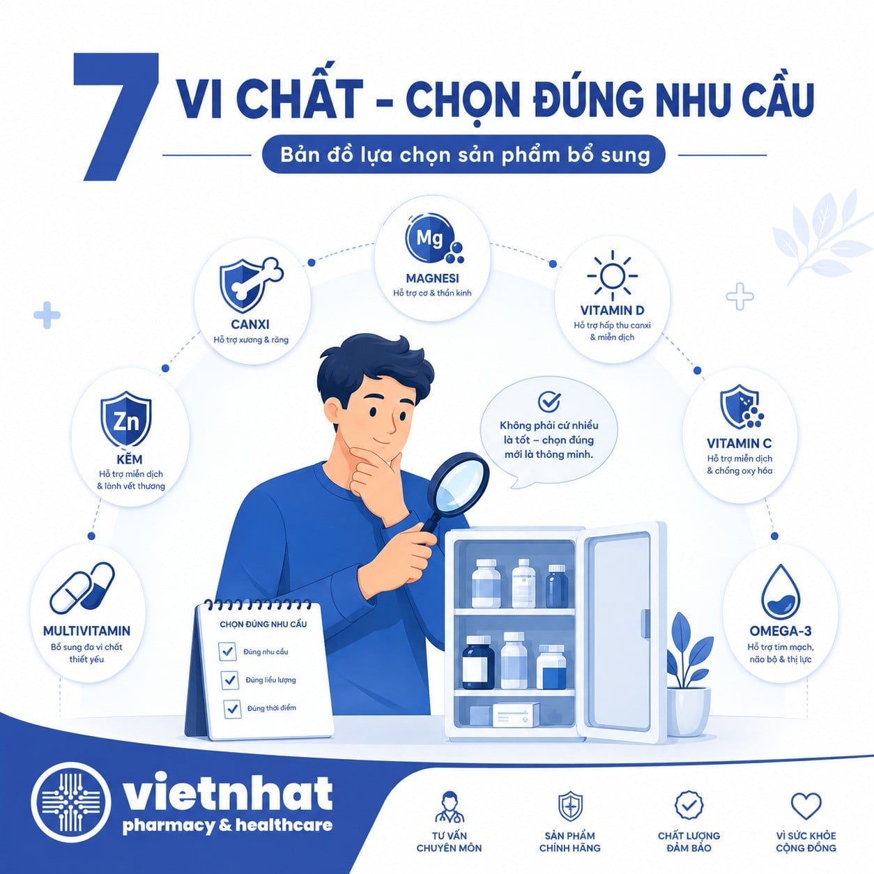 nhathuocvietnhat.vn-7 vi chất thiết yếu cho cơ thể
