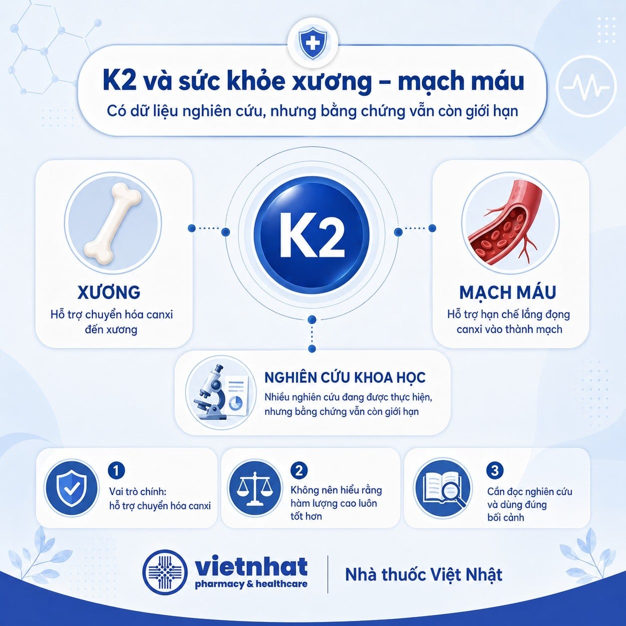 nhathuocvietnhat.vn-Vitamin K2 và bằng chứng nghiên cứu về sức khỏe xương và mạch máu