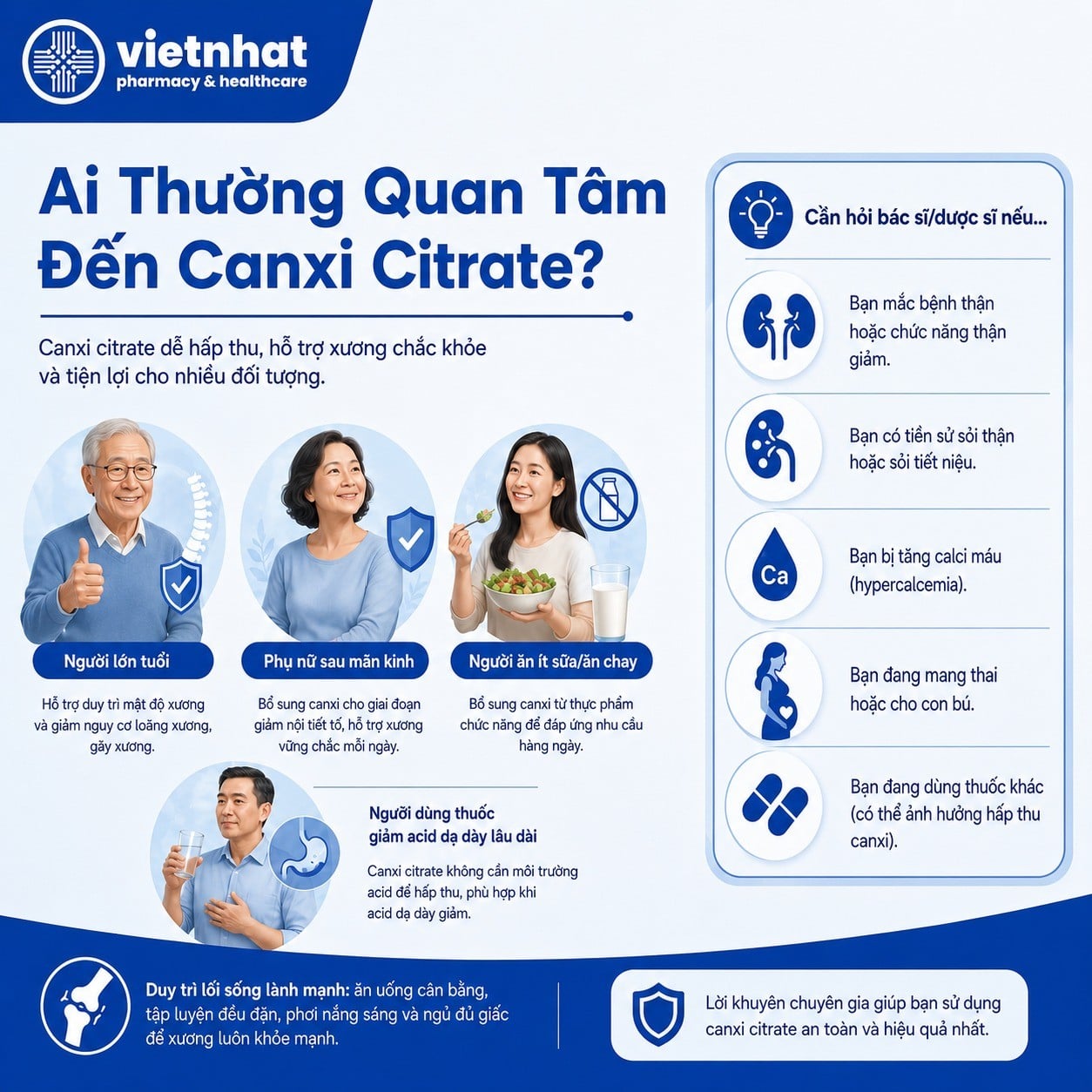 nhathuocvietnhat.vn- Đối tượng phù hợp với canxi citrate