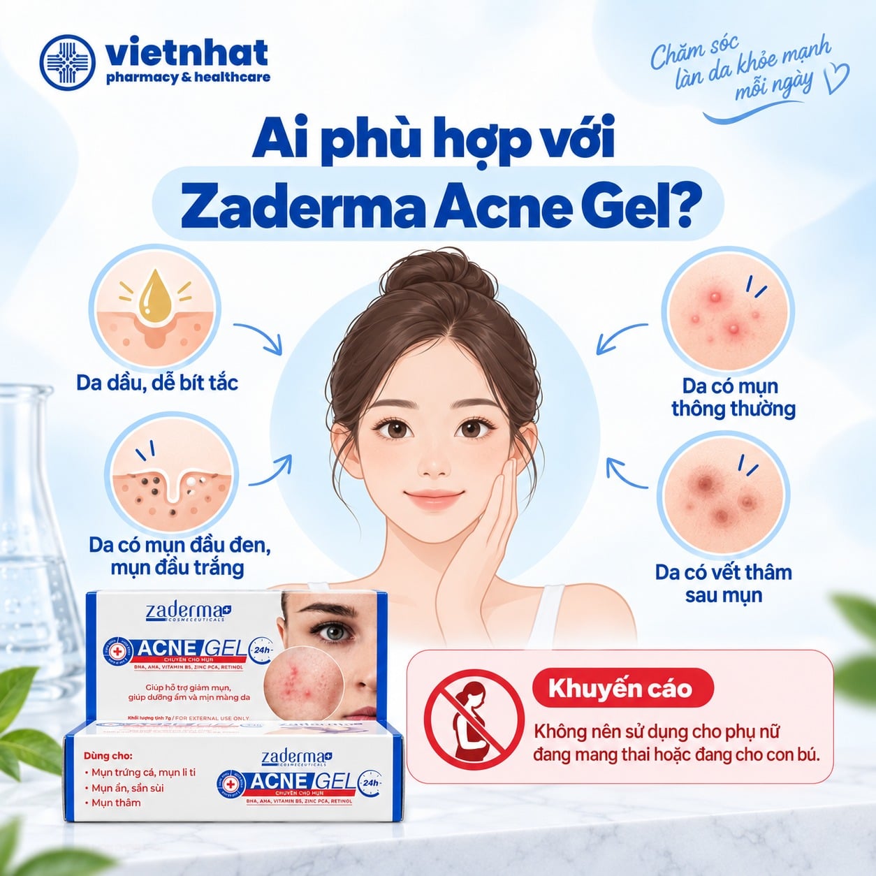 nhathuocvietnhat.vn-Đối tượng phù hợp sử dụng Zaderma Acne Gel