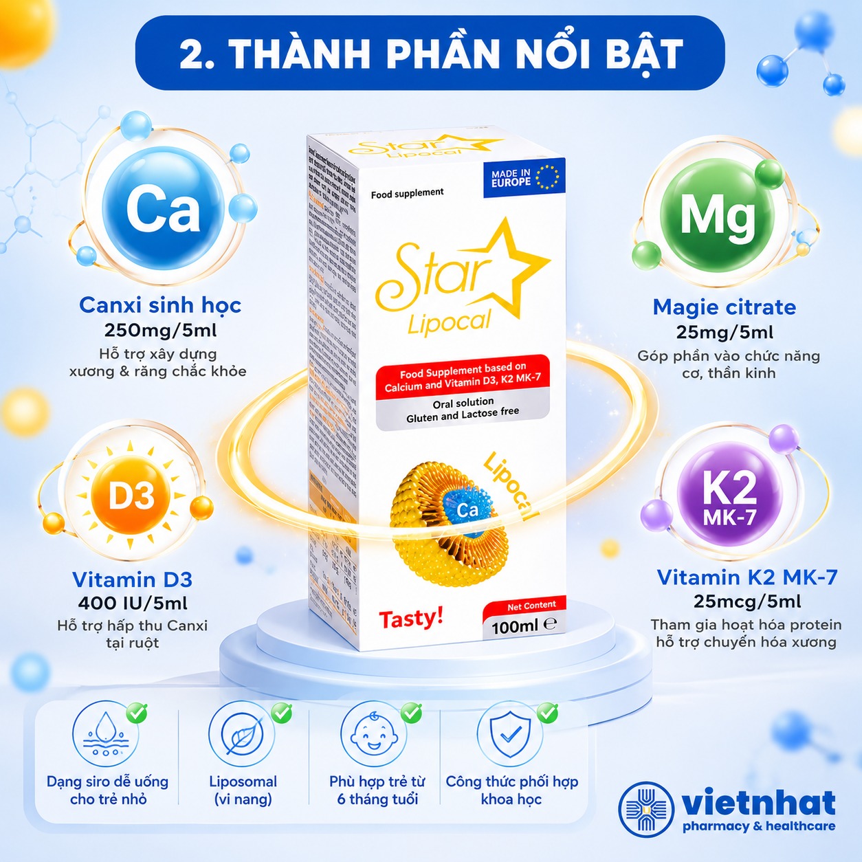 nhathuocvietnhat.vn-Thành phần của Star Lipocal