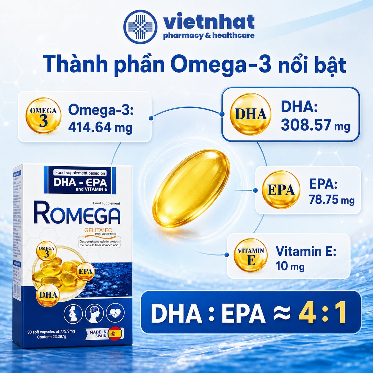 nhathuocvietnhat.vn-Thành phần Romega gồm Omega-3, DHA, EPA và Vitamin E