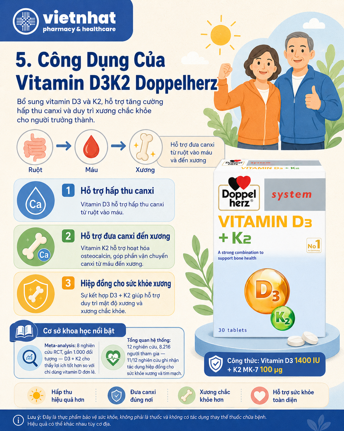 nhathuocvietnhat.vn-Công dụng của Vitamin D3K2 Doppelherz