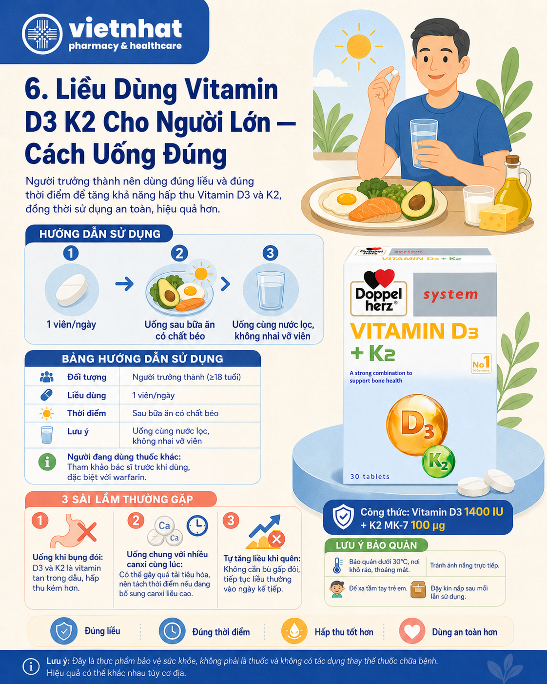 nhathuocvietnhat.vn-Liều dùng và cách dùng của Vitamin D3K2 Doppelherz cho người lớn tuổi