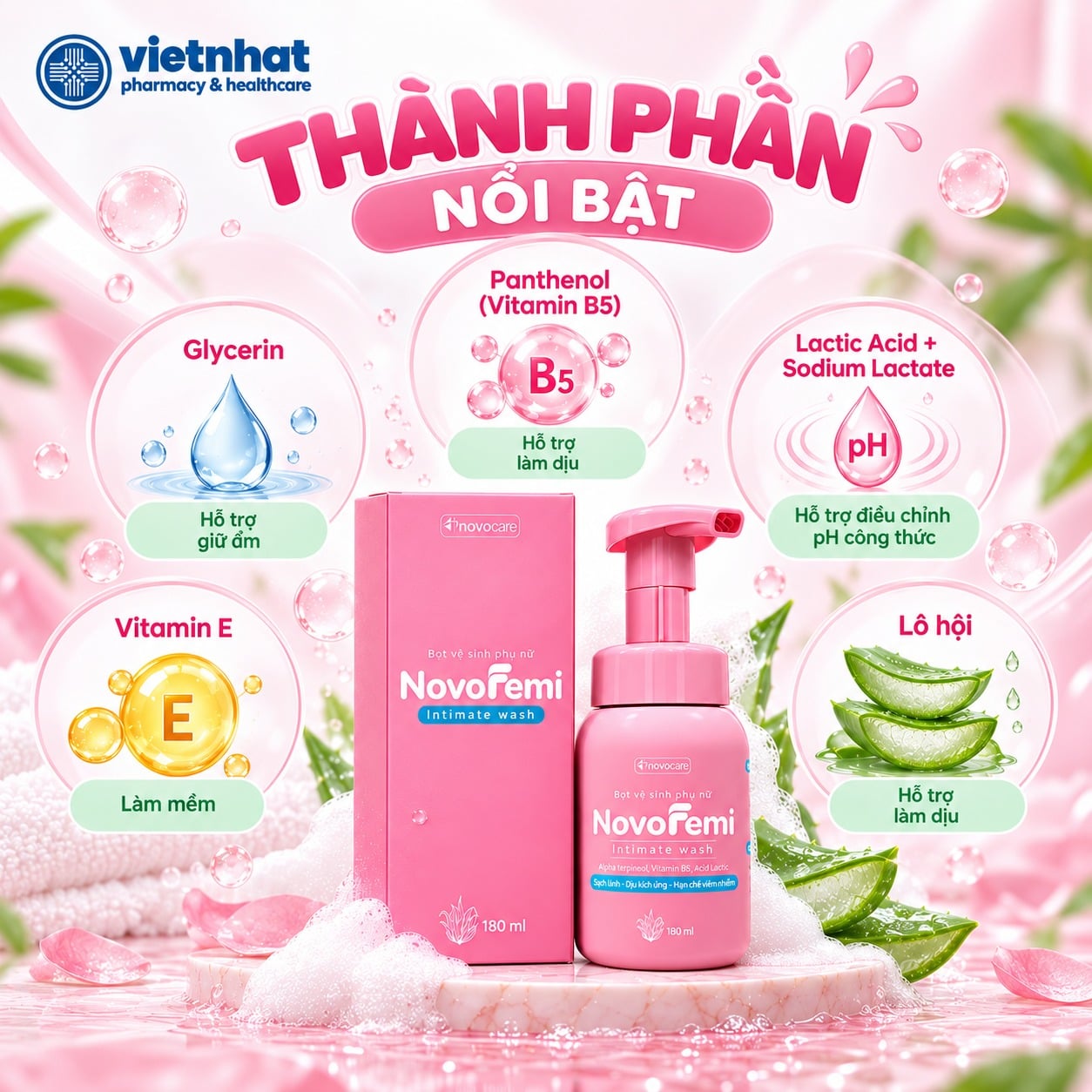 nhathuocvietnhat.vn-Thành phần của Bọt vệ sinh phụ nữ Novofemi Intimate Wash