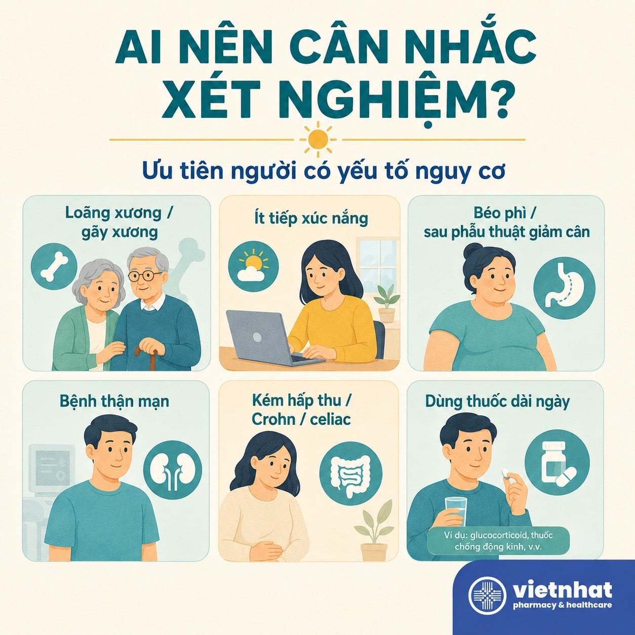 nhathuocvietnhat.vn- Nhóm đối tượng nên cân nhắc xét nghiệm vitamin D