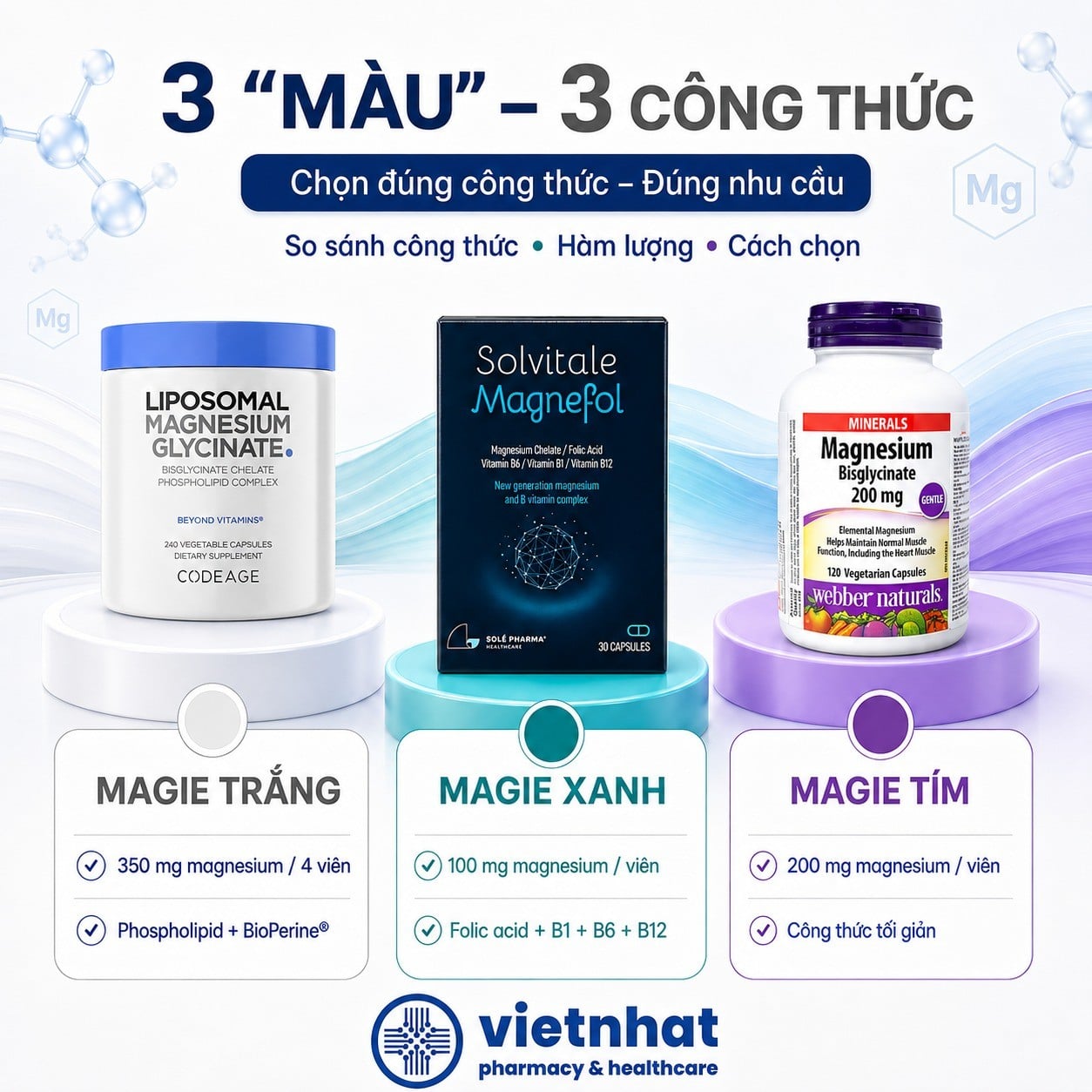 nhathuocvietnhat.vn-So sánh 3 công thức magie trắng xanh tím