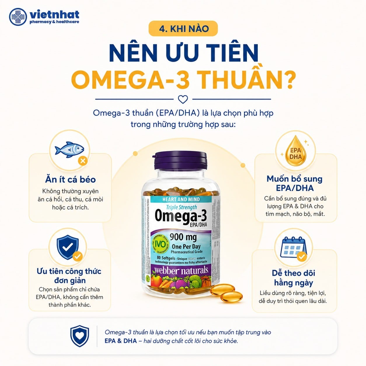 nhathuocvietnhat.vn-Các trường hợp nên ưu tiên Omega-3 thuần bổ sung EPA và DHA