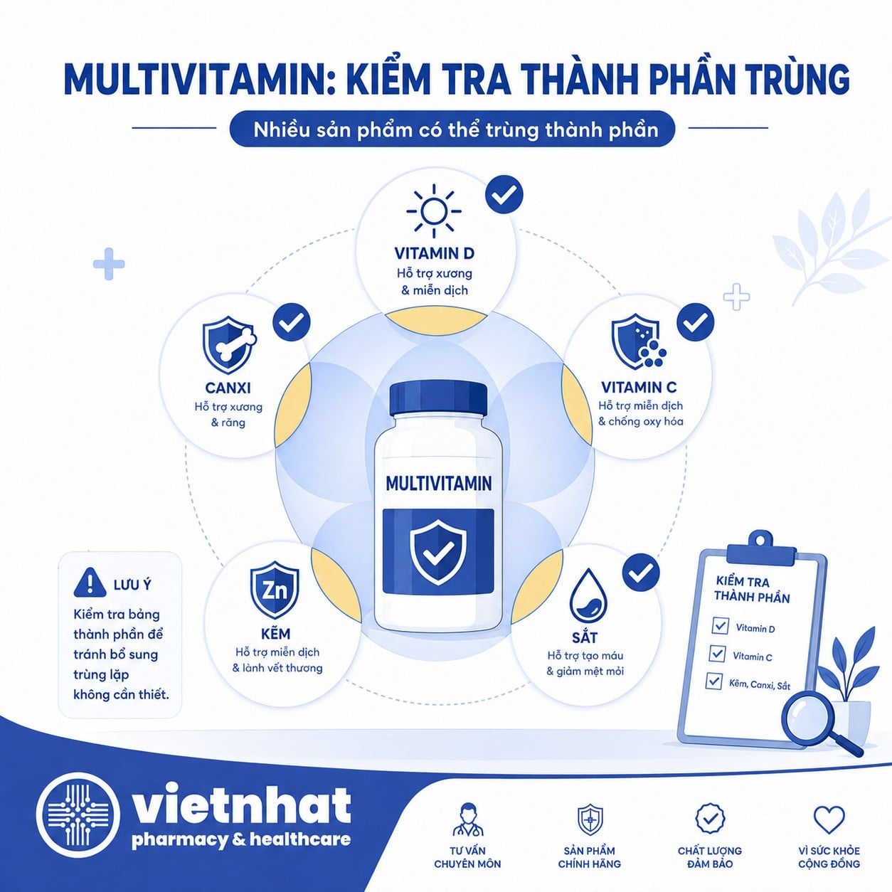 nhathuocvietnhat.vn-Kiểm tra thành phần trùng lặp khi kết hợp multivitamin với các sản phẩm đơn chất
