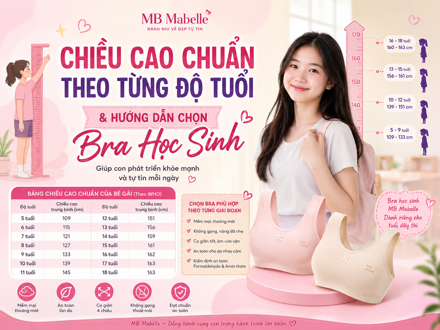 Chiều cao chuẩn theo từng độ tuổi của bé gái: Khi nào cần lo lắng? Gợi ý chọn bra phù hợp theo từng giai đoạn phát triển