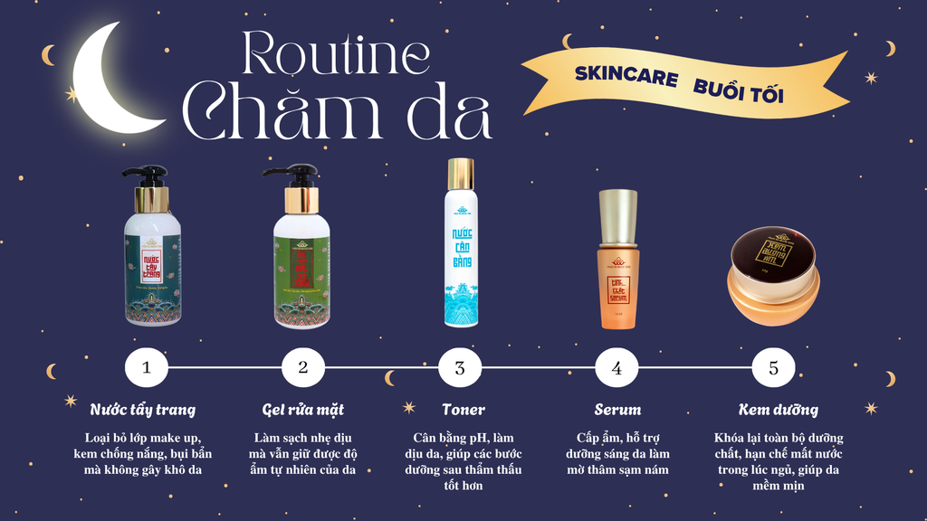 ROUTINE DƯỠNG DA BUỔI TỐI ĐÚNG CÁCH – 5 BƯỚC CƠ BẢN CHO LÀN DA KHỎE ĐẸP
