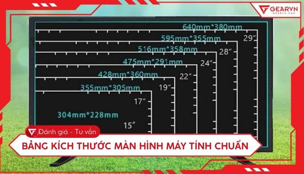 Bảng kích thước màn hình máy tính chuẩn và cách tính chính xác