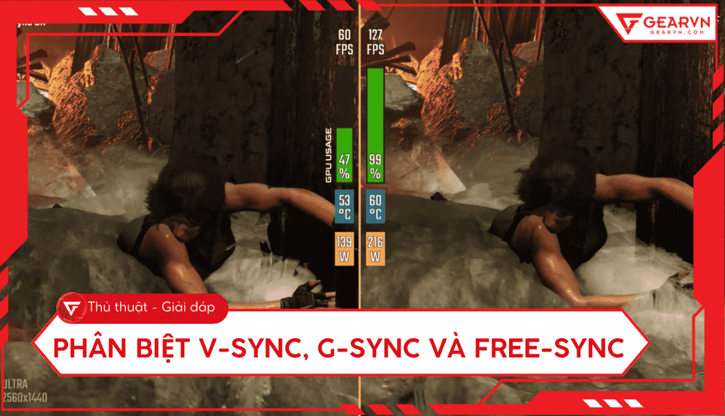 Phân biệt V-Sync, G-Sync và Free-Sync: Lựa chọn nào cho game thủ?