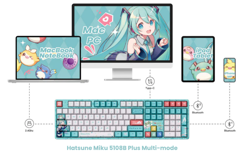 GEARVN - Bàn phím AKKO 5108B Plus Hatsune Miku Akko Piano Pro Switch