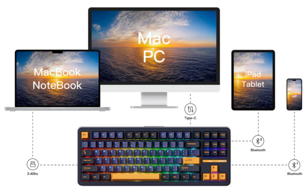 GEARVN - Bàn phím AKKO TAC87 3 MODE Horizon Mirror switch