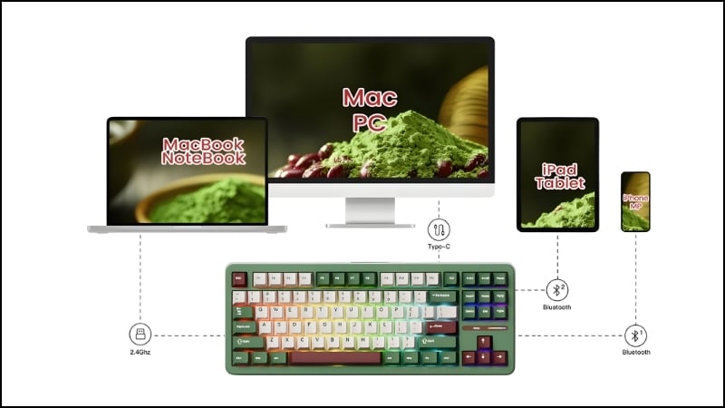 Bàn phím AKKO TAC87 3 MODE Matcha linh hoạt tối đa với kết nối&nbsp;3 chế độ