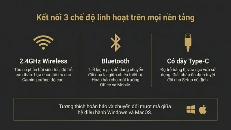 Bàn phím AKKO 5087 V3 Black&Gold Akko Piano Pro có kết nối 3 chế độ tiện lợi cho nhiều thiết bị