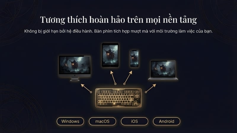 Bàn phím AKKO 5087 V3 Lord of Mysteries kết nối 3 chế độ linh hoạt