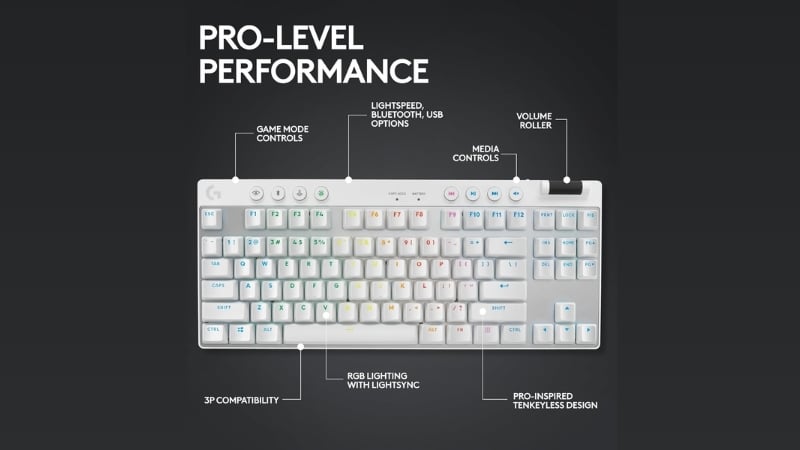 Bàn phím Logitech G Pro X TKL Light Speed Tactile Switch White có thiết kế 87 phím