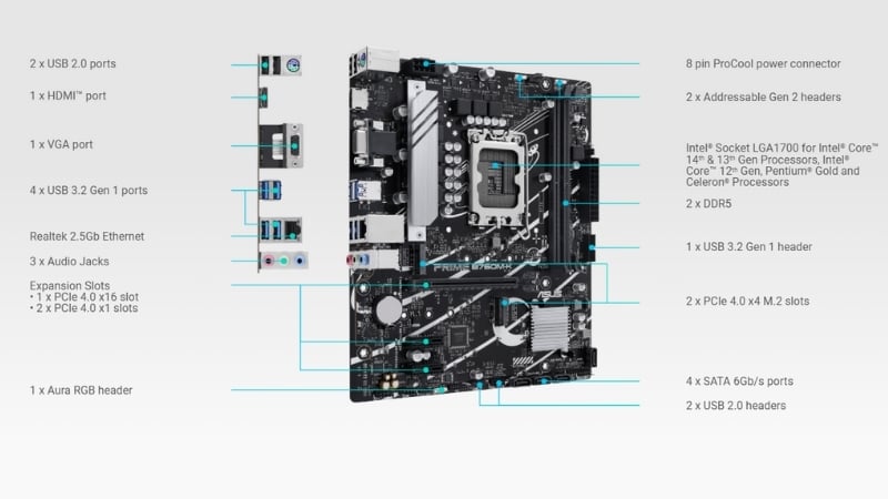 Bo mạch chủ ASUS PRIME B760M-K (DDR5) có lưu trữ PCIe Gen4 hiện đại
