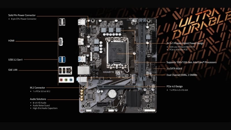 Bo mạch chủ GIGABYTE H610M-K (DDR4) có thiết kế chuẩn Micro ATX