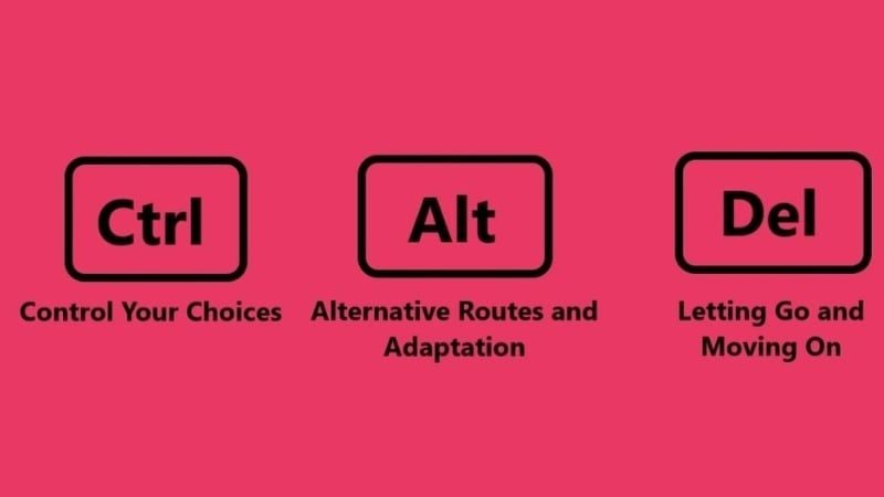 Tổ hợp phím Ctrl + Alt + Del