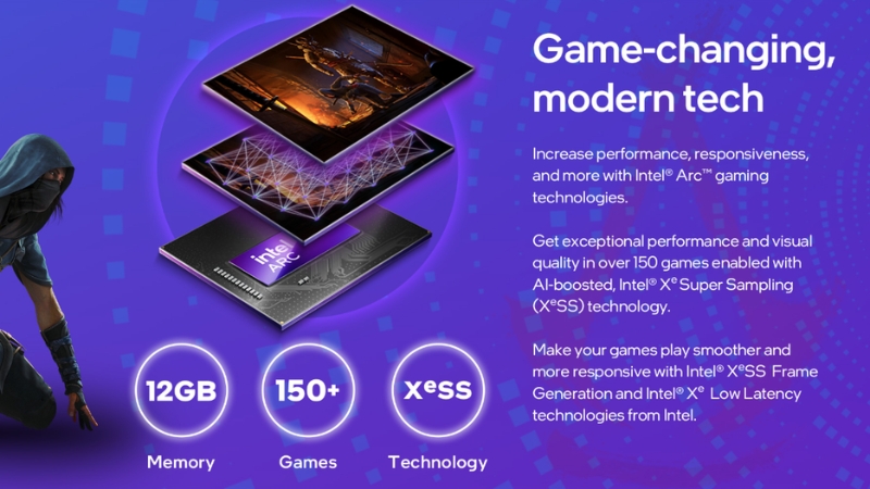 Card màn hình SPARKLE Intel Arc B580 TITAN OC 12GB GDDR6 có VRAM 12GB vượt trội tầm trung