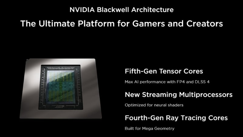 Card màn hình Zotac GEFORCE RTX 5050 TWIN EDGE OC 8GB GDDR6 có kiến trúc Blackwell tối ưu