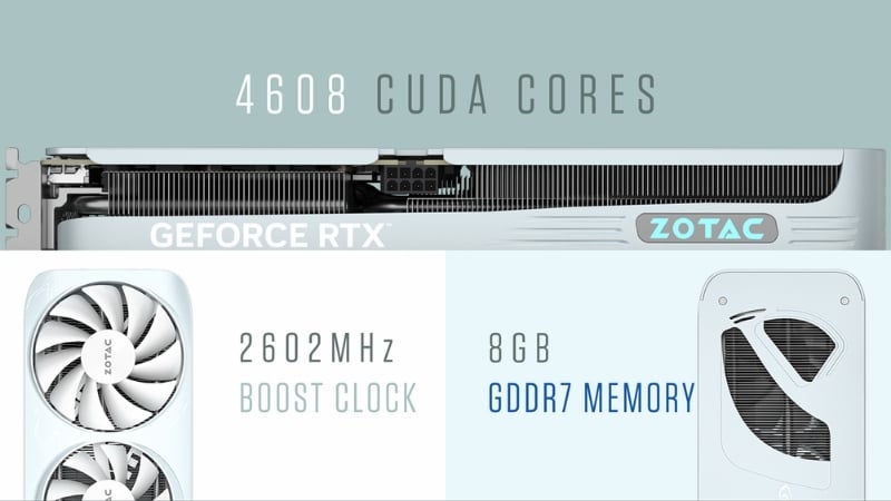 Card màn hình Zotac GeForce RTX 5060 Ti 8GB Moon White OC có kiến trúc NVIDIA Blackwell