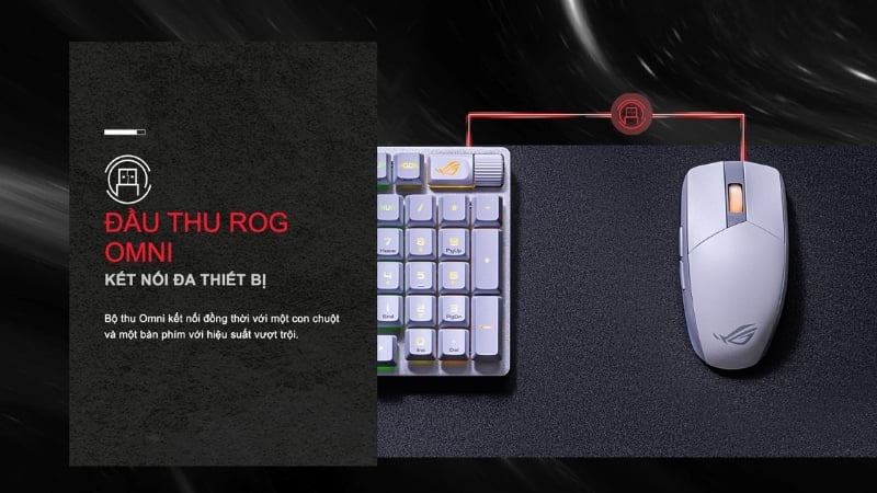 Chuột ASUS ROG Strix Impact III Wireless White có ROG Omni Receiver giúp tối ưu kết nối