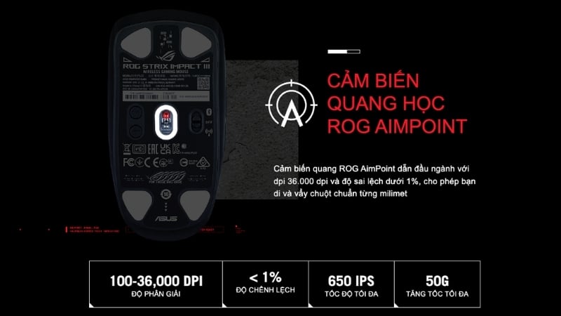 Chuột ASUS ROG Strix Impact III Wireless White có cảm biến ROG AimPoint 36.000 DPI