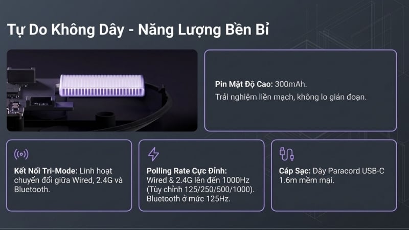 Chuột không dây AKKO Dash V9 Pro White có Tri-Mode linh hoạt