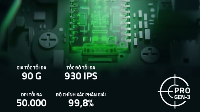 Chuột Razer Không dây Viper V4 Pro Trắng có cảm biến Focus Pro 50K chính xác