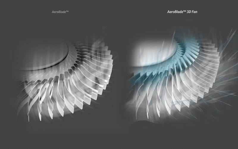 AeroBlade 3D là hệ thống quạt mỏng, tối ưu luồng gió