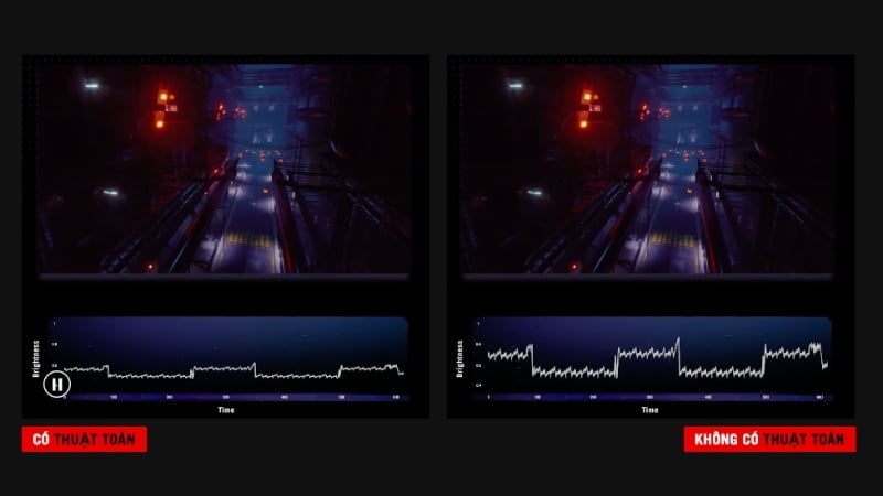 Màn hình Asus ROG Strix XG27AQDMES được trang bị ROG OLED Anti‑Flicker
