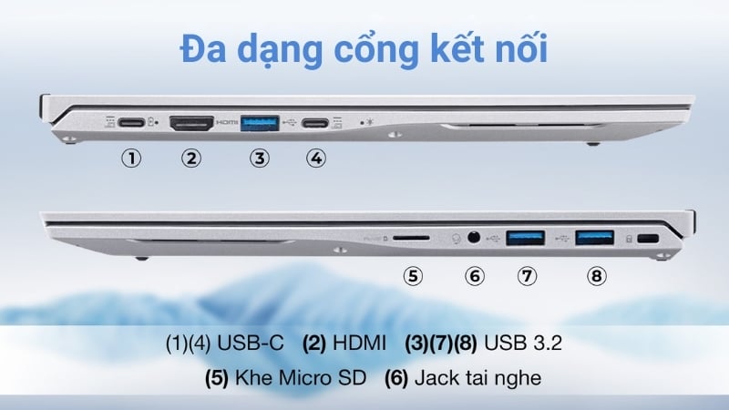 Laptop Acer Aspire Lite 14 AL14-52P-309T có các cổng kết nối đa dạng tiện lợi