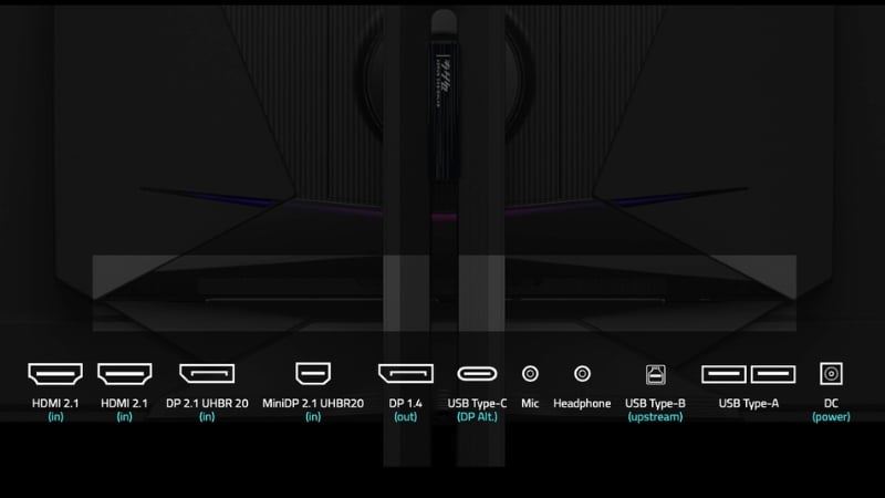 Màn hình AORUS FO27Q5P có kết nối đa dạng