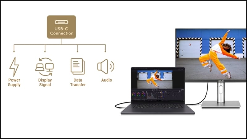 Màn hình ASUS ProArt PA249CGV có tần số quét 144Hz có cổng kết nối USB-C linh hoạt