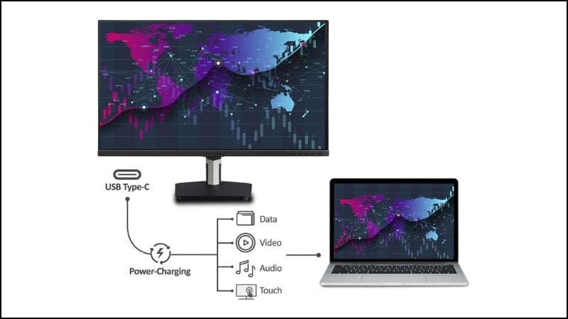 Màn hình cảm ứng ViewSonic TD2455 kết nối đơn giản chỉ với cáp USB-C